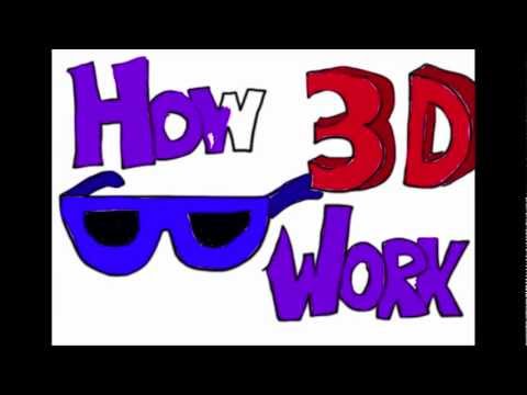 How 3D Glasses Work